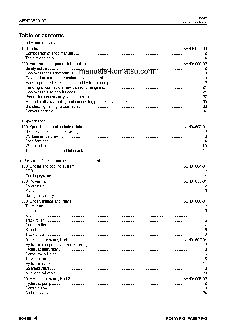 Protected: PC55MR-3(THA) S/N C70001-UP Shop (repair) manual (English)