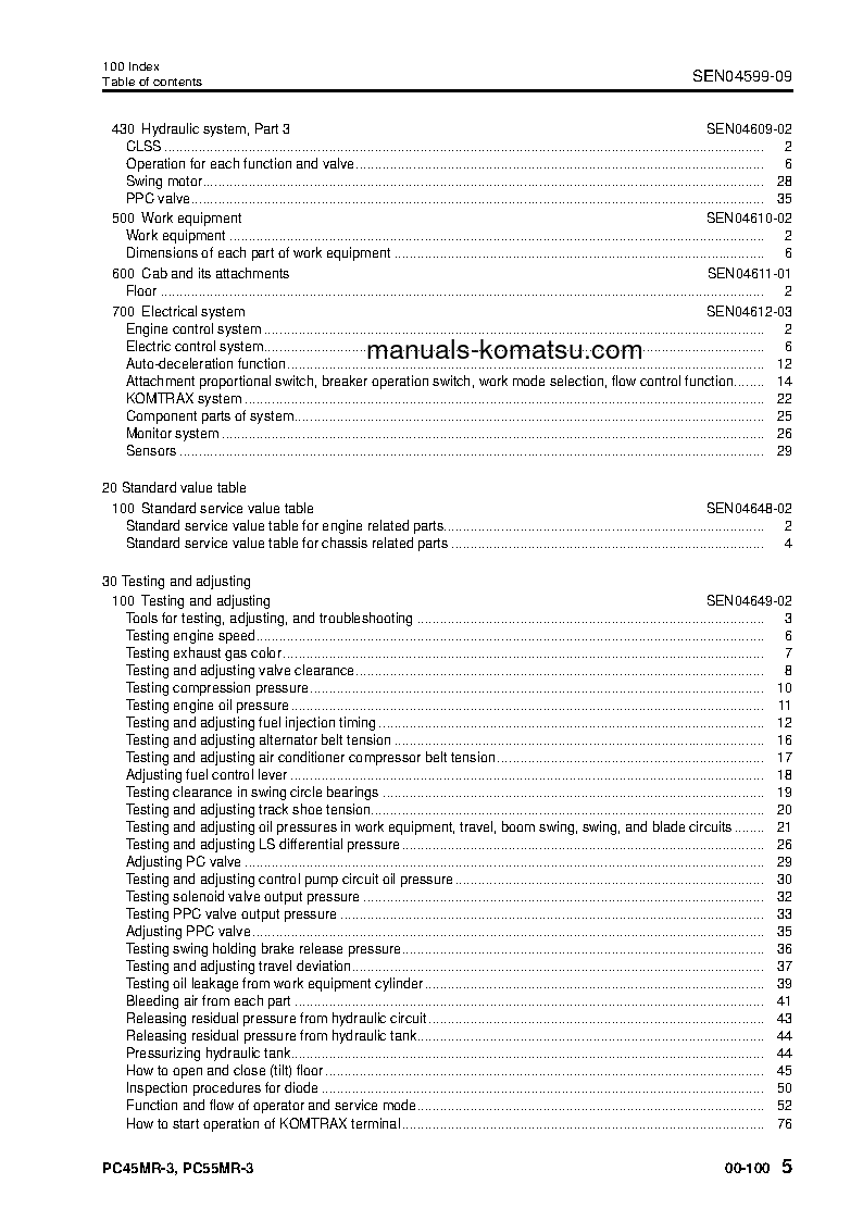 Protected: PC55MR-3(THA) S/N C70001-UP Shop (repair) manual (English)