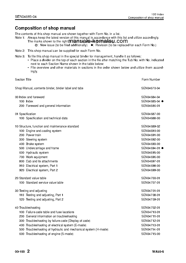 Protected: WA50-6(JPN) S/N 60001-UP Shop (repair) manual (English)