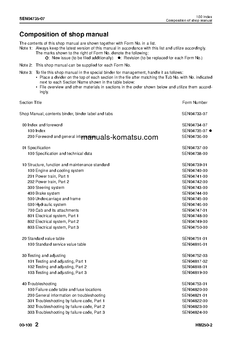 Protected: HM250-2(JPN) S/N 2001-UP Shop (repair) manual (English)