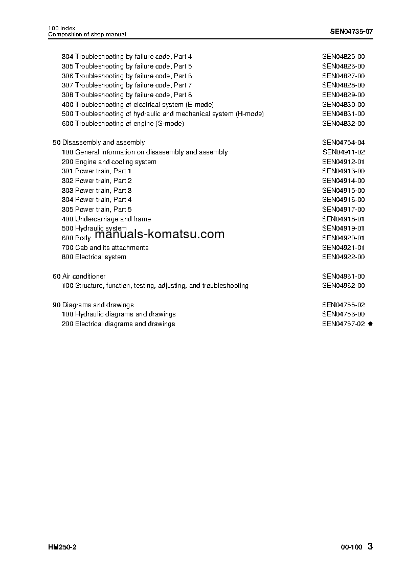 Protected: HM250-2(JPN) S/N 2001-UP Shop (repair) manual (English)
