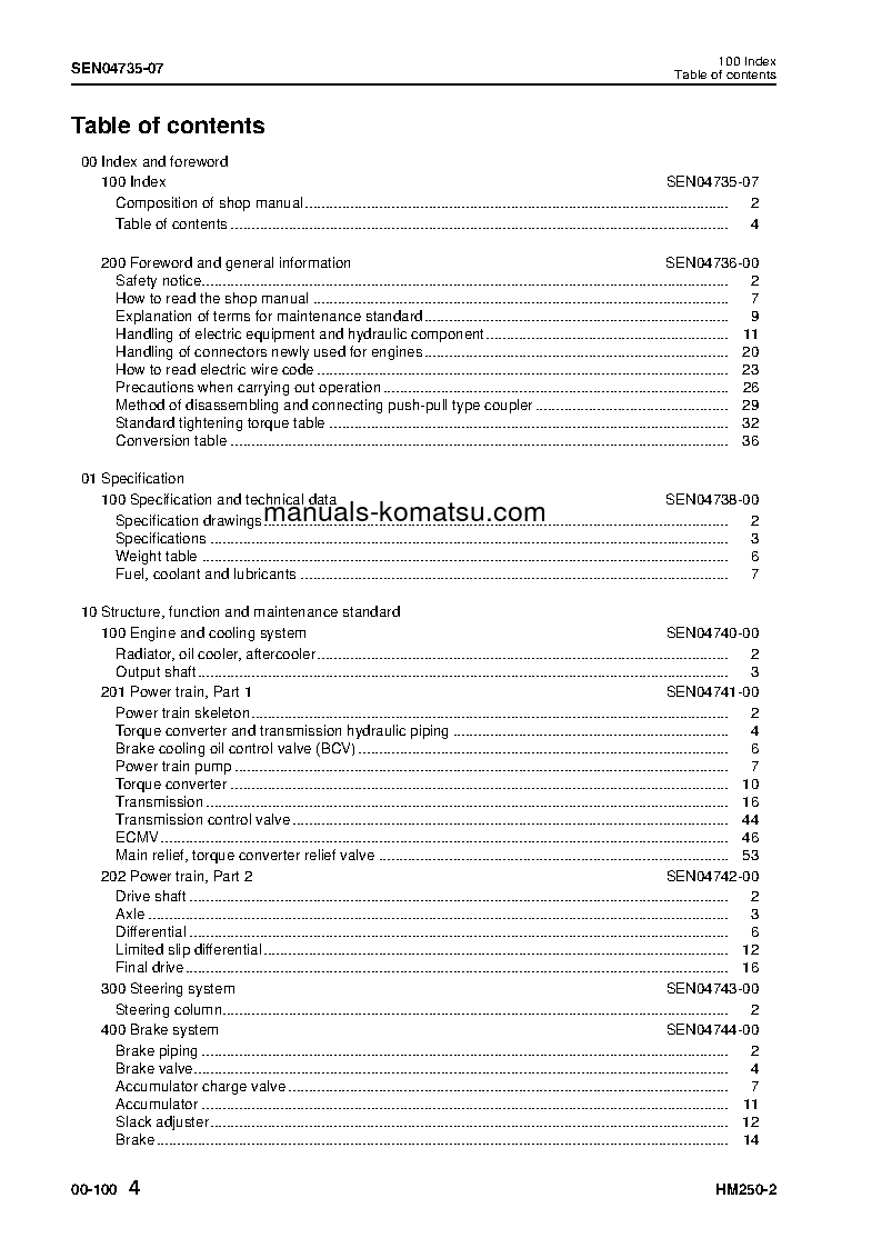 Protected: HM250-2(JPN) S/N 2001-UP Shop (repair) manual (English)