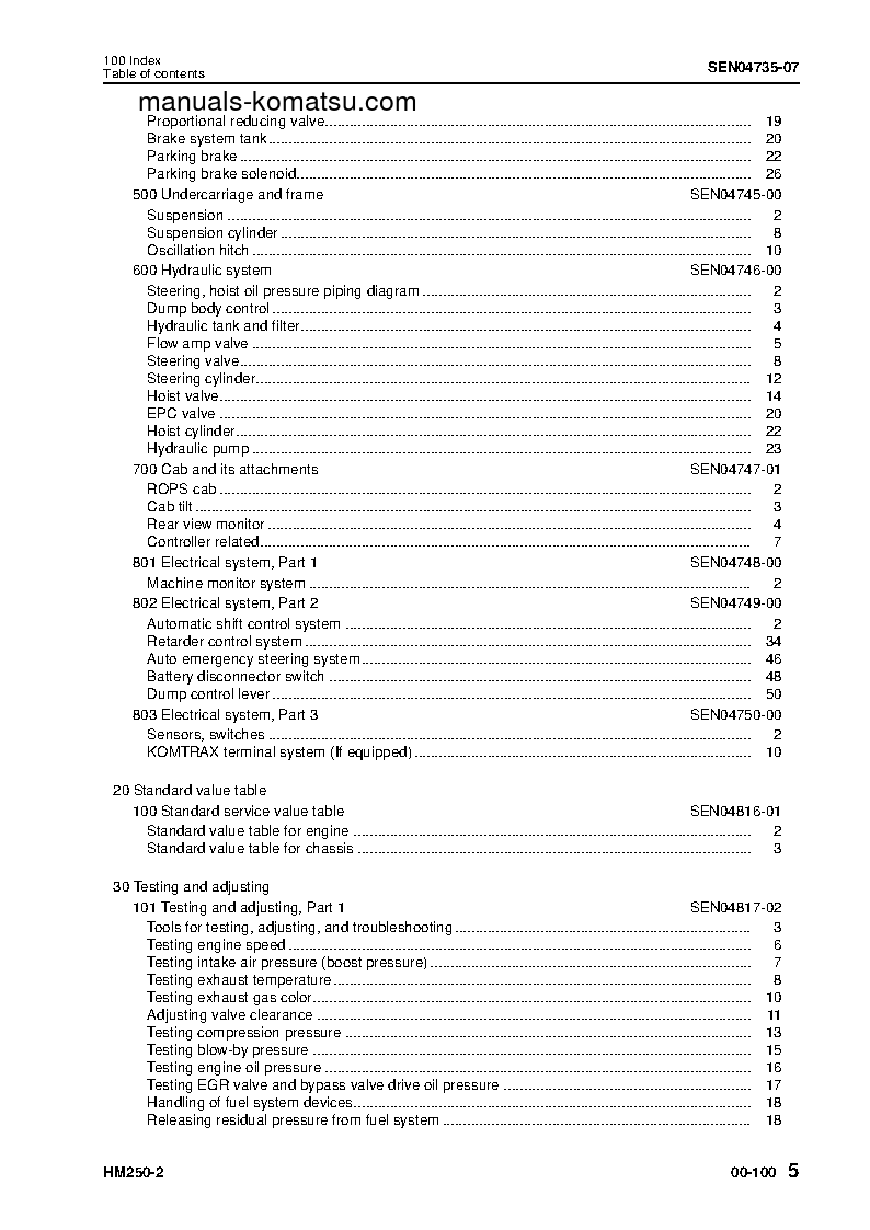 Protected: HM250-2(JPN) S/N 2001-UP Shop (repair) manual (English)