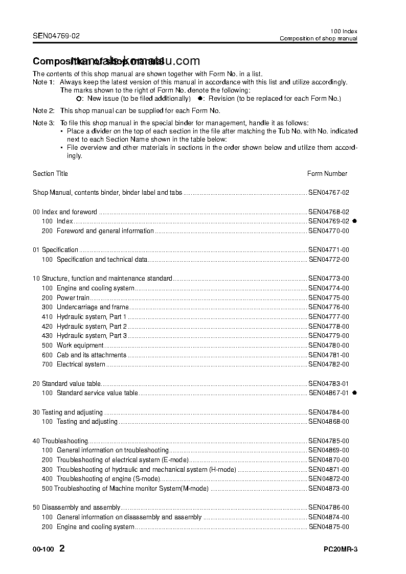 Protected: PC20MR-3(JPN)-FOR CANOPY S/N 20001-UP Shop (repair) manual (English)