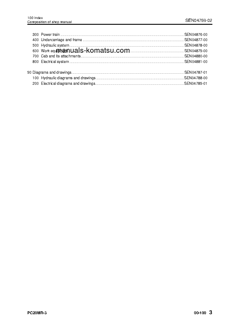 Protected: PC20MR-3(JPN)-FOR CANOPY S/N 20001-UP Shop (repair) manual (English)