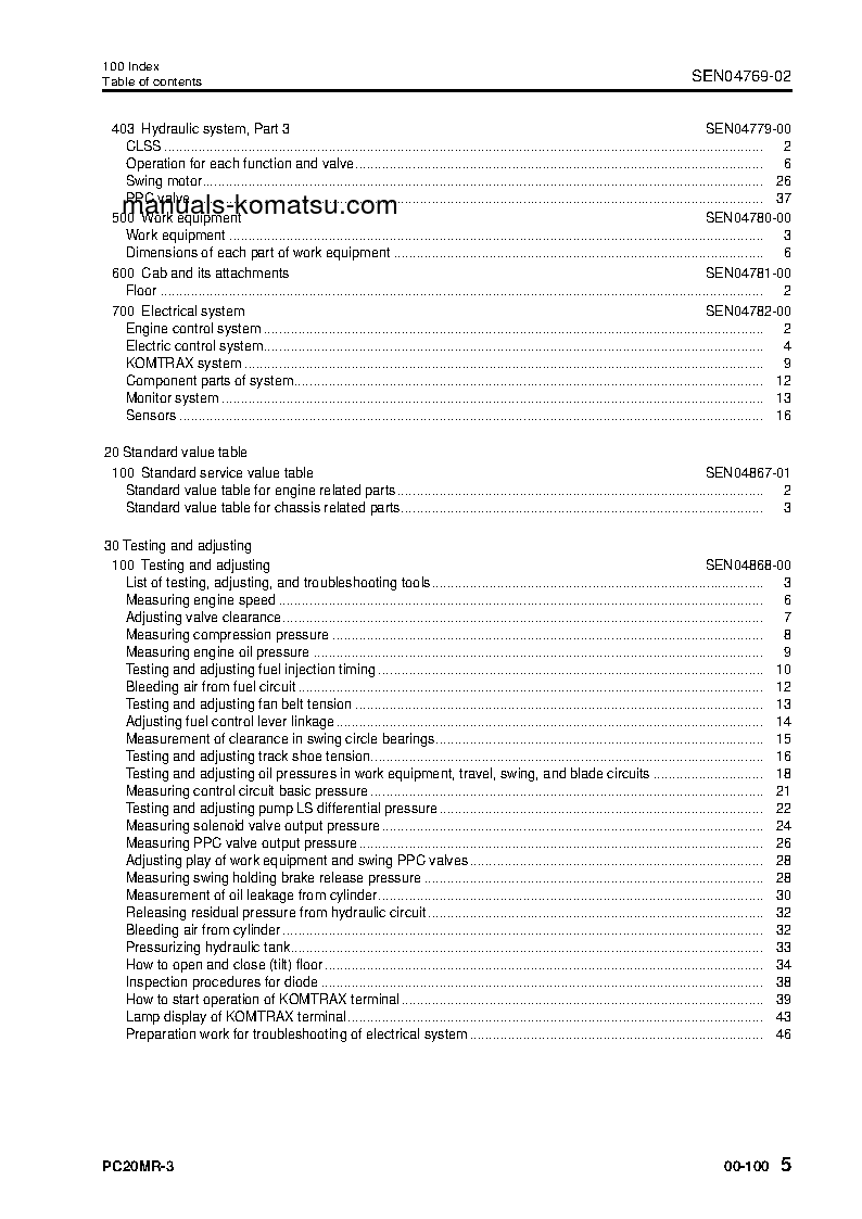 Protected: PC20MR-3(JPN)-FOR CANOPY S/N 20001-UP Shop (repair) manual (English)