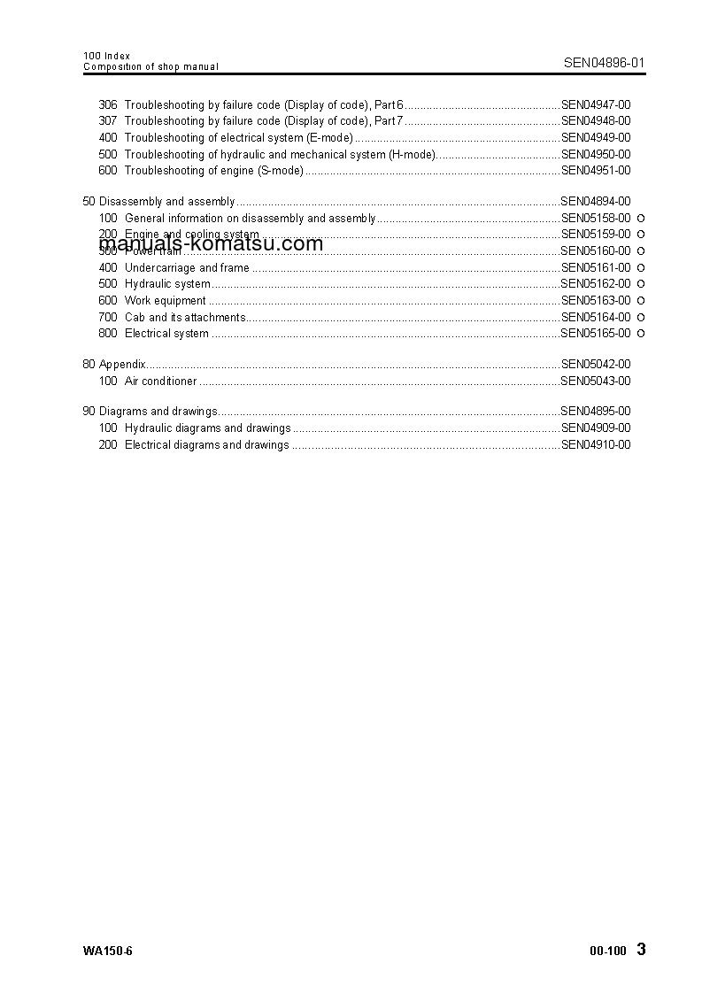 Protected: WA150-6(JPN)-FOR N. AMERICA S/N 80001-UP Shop (repair) manual (English)