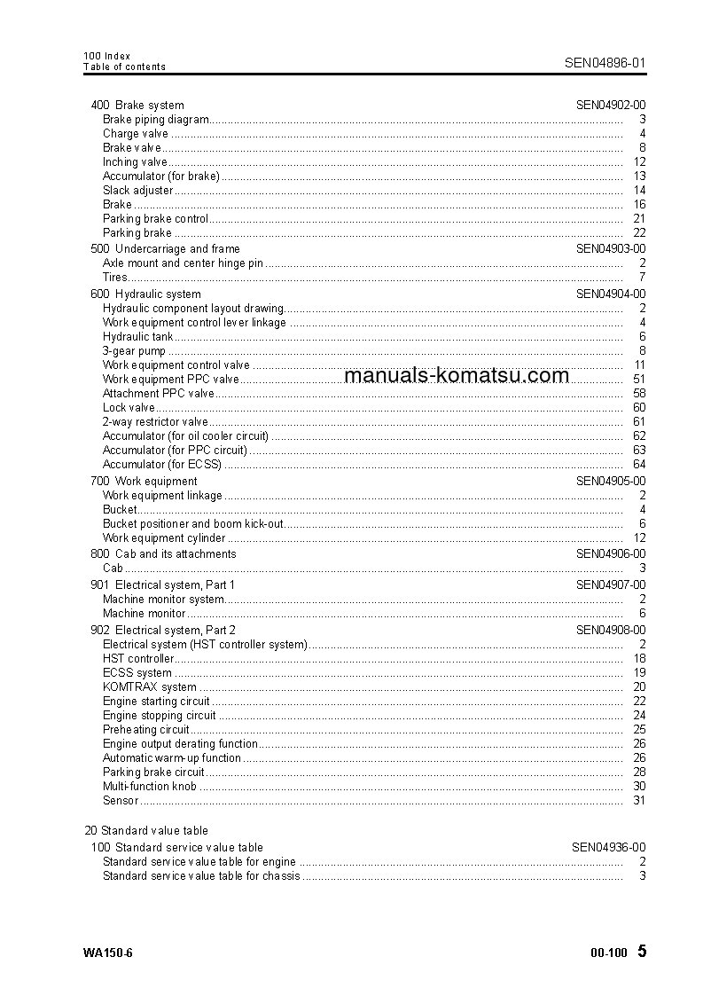 Protected: WA150-6(JPN)-FOR N. AMERICA S/N 80001-UP Shop (repair) manual (English)