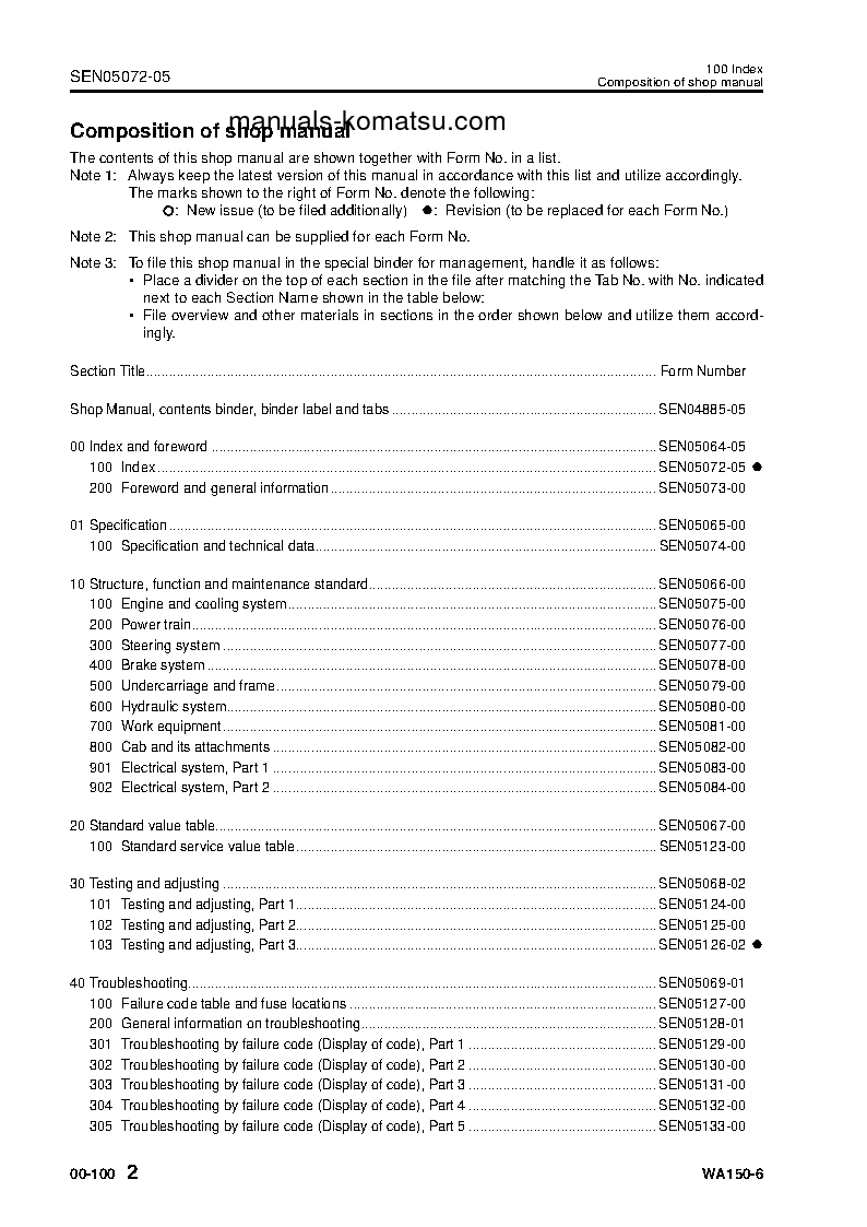 Protected: WA150-6(JPN) S/N 80001-UP Shop (repair) manual (English)