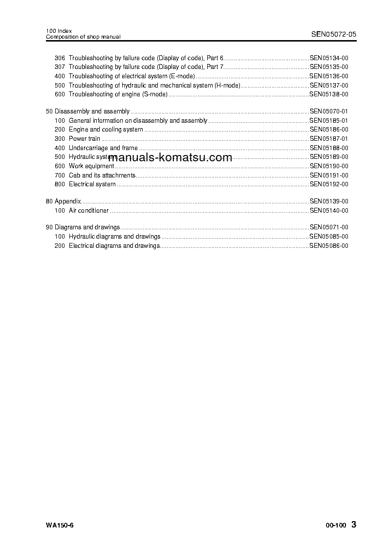Protected: WA150-6(JPN) S/N 80001-UP Shop (repair) manual (English)