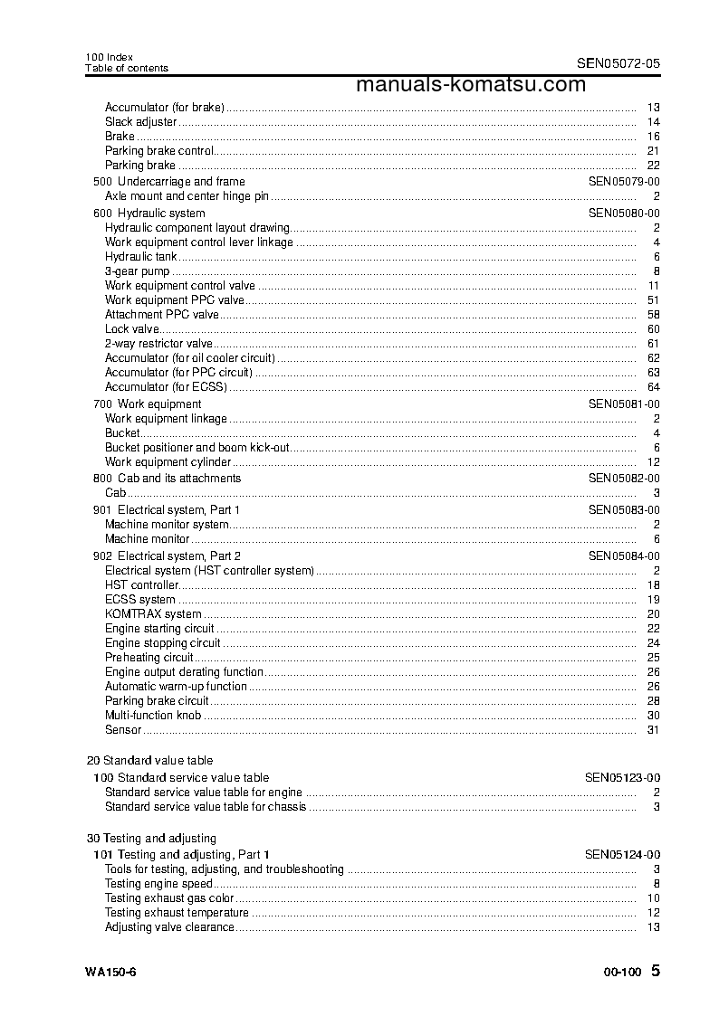 Protected: WA150-6(JPN) S/N 80001-UP Shop (repair) manual (English)