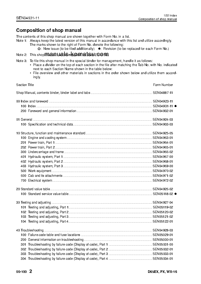 Protected: D65WX-16(JPN) S/N 80001-UP Shop (repair) manual (English)