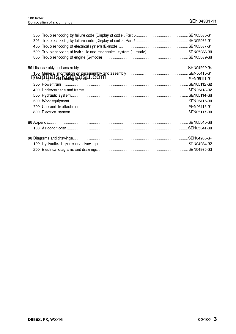 Protected: D65WX-16(JPN) S/N 80001-UP Shop (repair) manual (English)