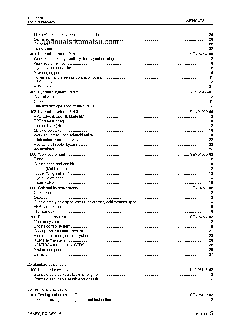 Protected: D65WX-16(JPN) S/N 80001-UP Shop (repair) manual (English)