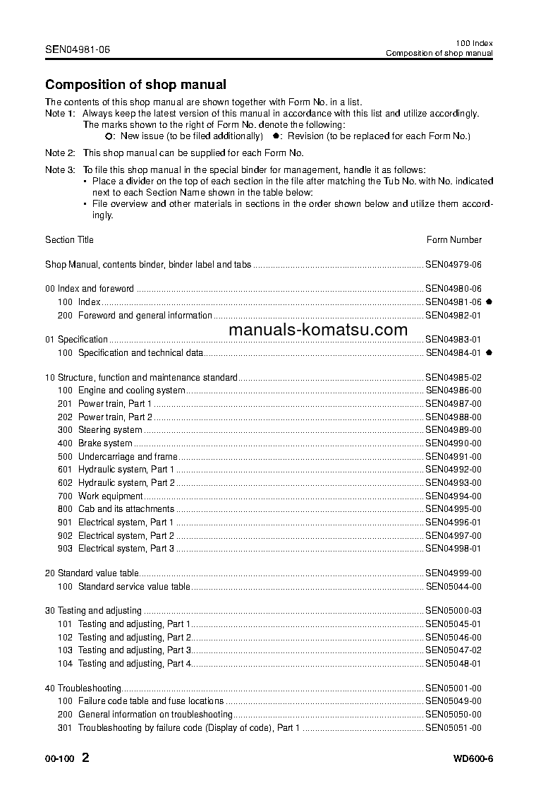 Protected: WD600-6(JPN) S/N 55001-UP Shop (repair) manual (English)