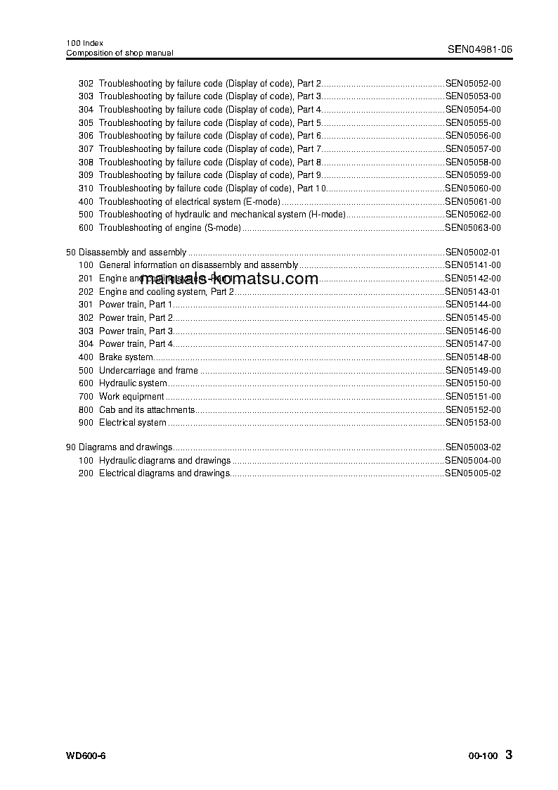 Protected: WD600-6(JPN) S/N 55001-UP Shop (repair) manual (English)