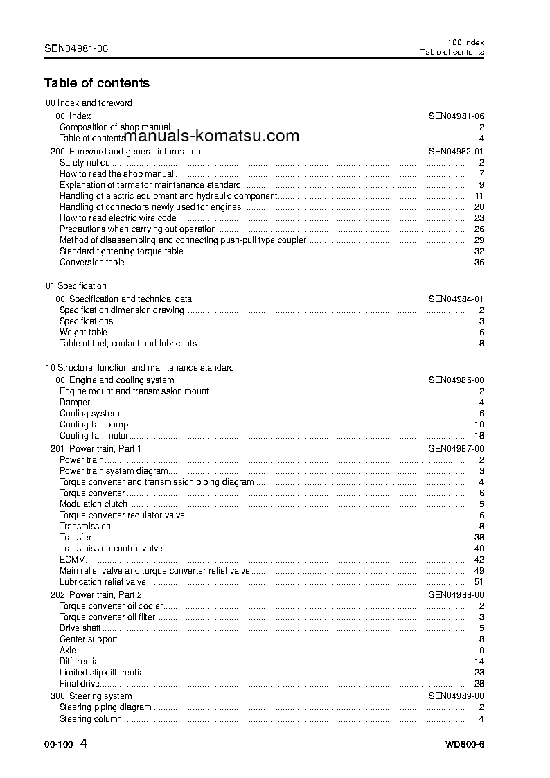 Protected: WD600-6(JPN) S/N 55001-UP Shop (repair) manual (English)