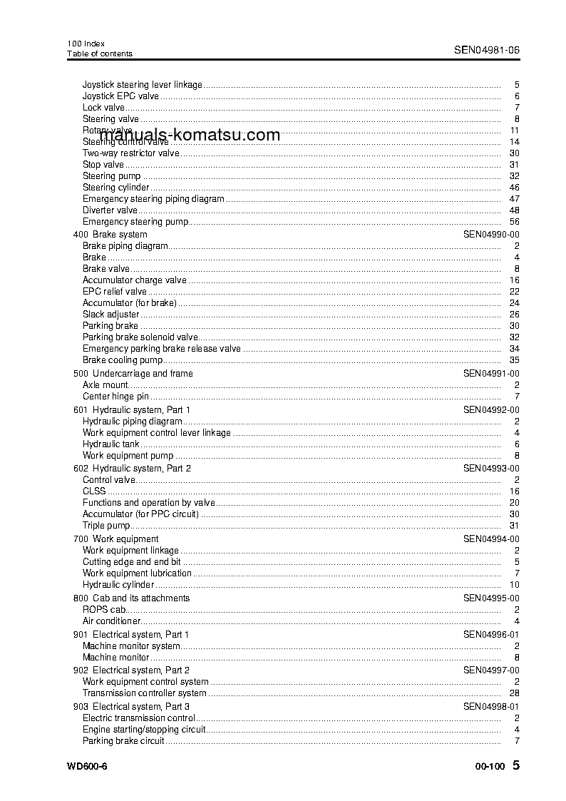 Protected: WD600-6(JPN) S/N 55001-UP Shop (repair) manual (English)