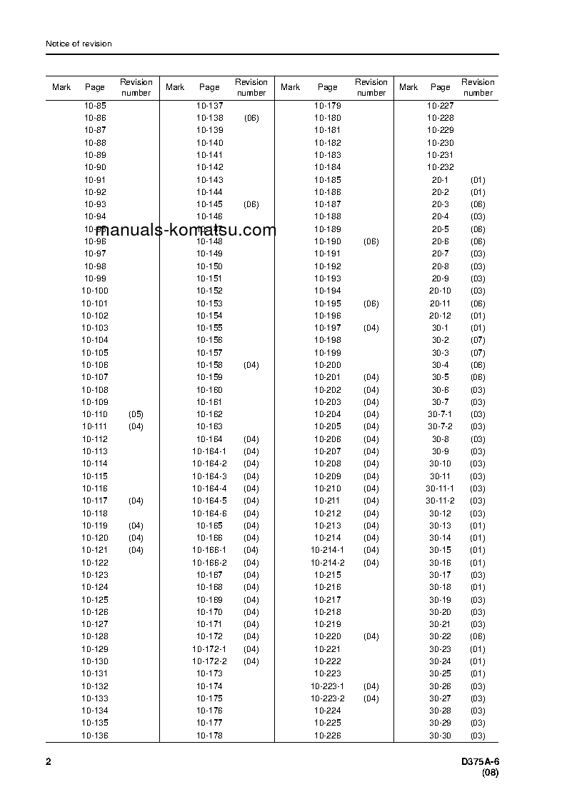 Protected: D375A-6(JPN) S/N 60001-UP Shop (repair) manual (English)