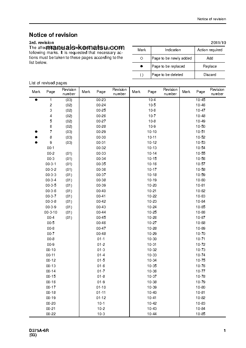 Protected: D375A-6(JPN)-R W/O EGR S/N 65001-UP Shop (repair) manual (English)