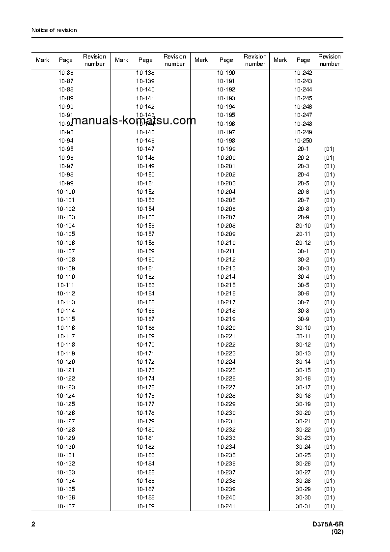 Protected: D375A-6(JPN)-R W/O EGR S/N 65001-UP Shop (repair) manual (English)