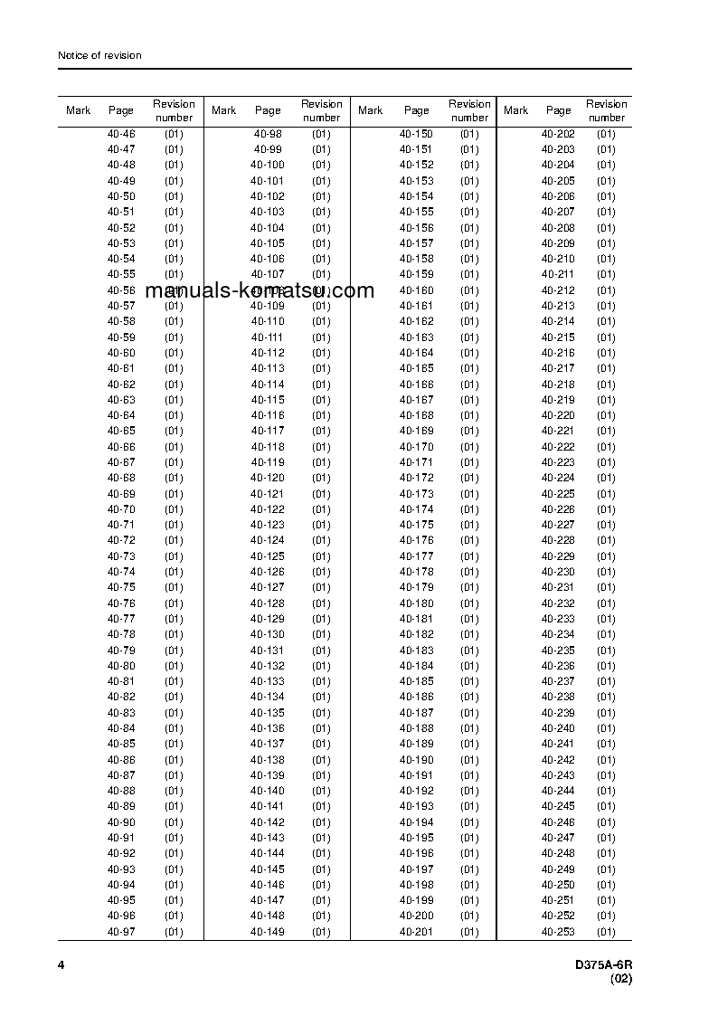 Protected: D375A-6(JPN)-R W/O EGR S/N 65001-UP Shop (repair) manual (English)