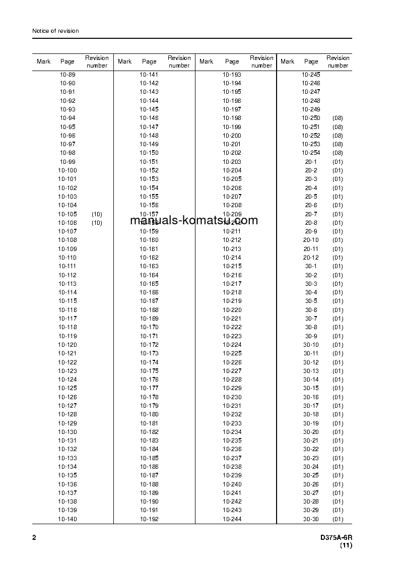 Protected: D375A-6(JPN)-R S/N 65001-UP Shop (repair) manual (English)