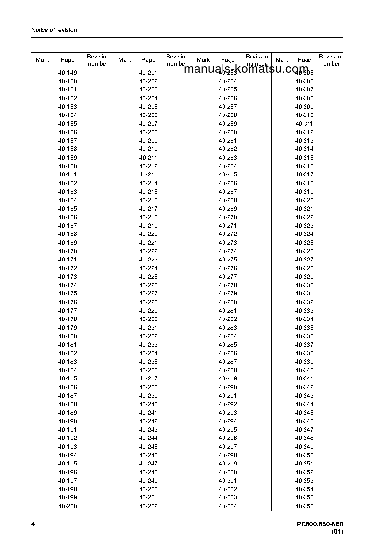 Protected: PC800-8(JPN)-E0 S/N 65001-UP Shop (repair) manual (English)