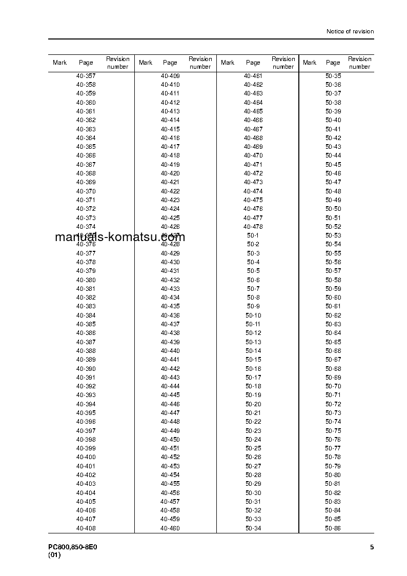 Protected: PC800-8(JPN)-E0 S/N 65001-UP Shop (repair) manual (English)