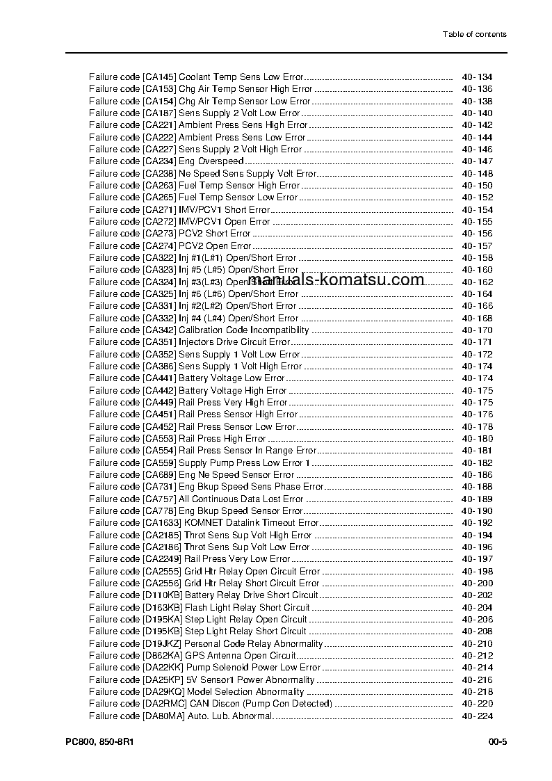 Protected: PC800-8(JPN)-R1 S/N 70001-UP Shop (repair) manual (English)