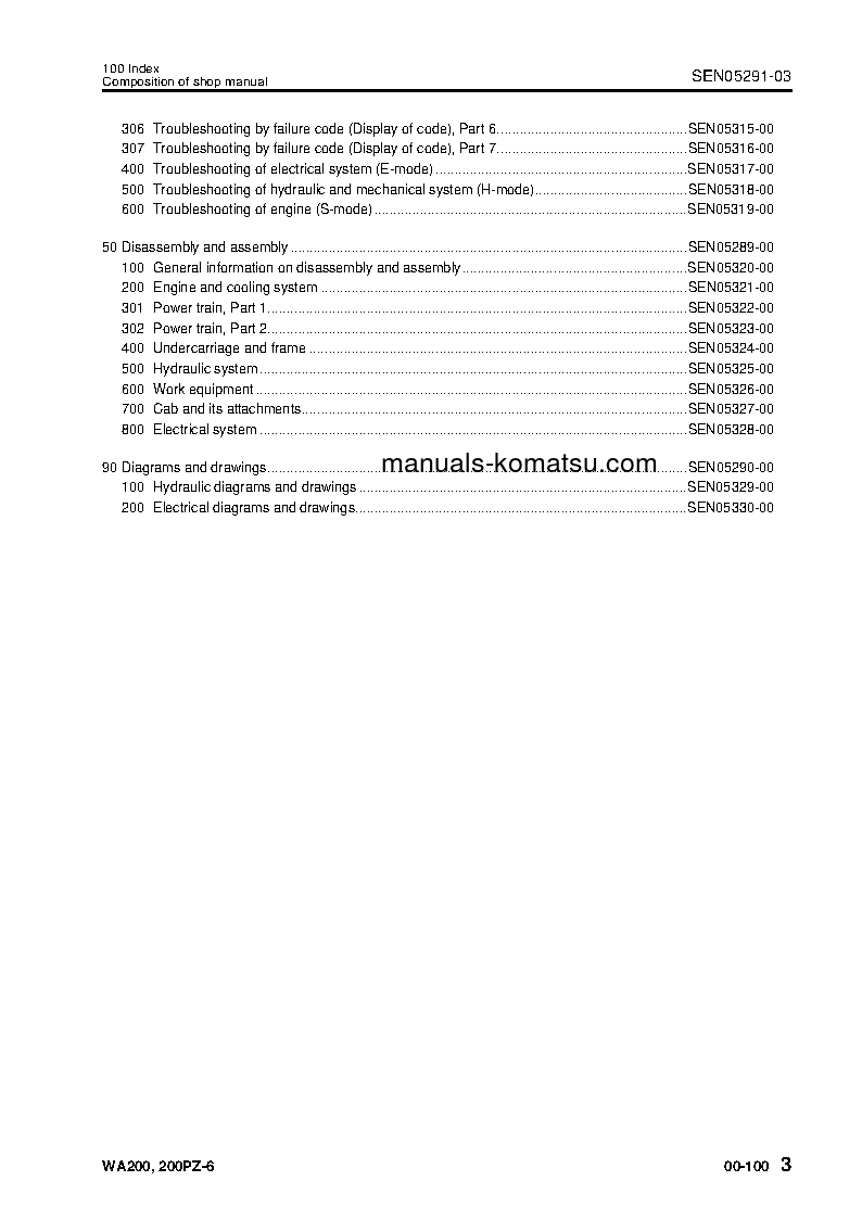 Protected: WA200PZ-6(JPN) S/N 70001-UP Shop (repair) manual (English)