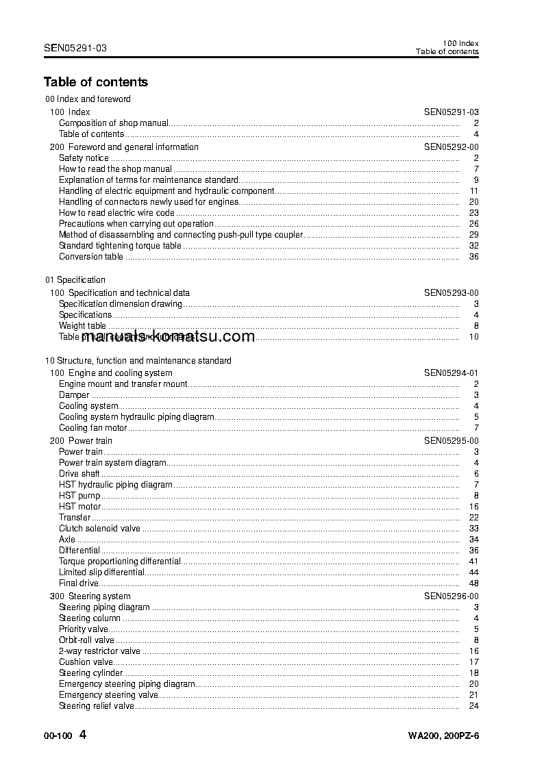 Protected: WA200PZ-6(JPN) S/N 70001-UP Shop (repair) manual (English)