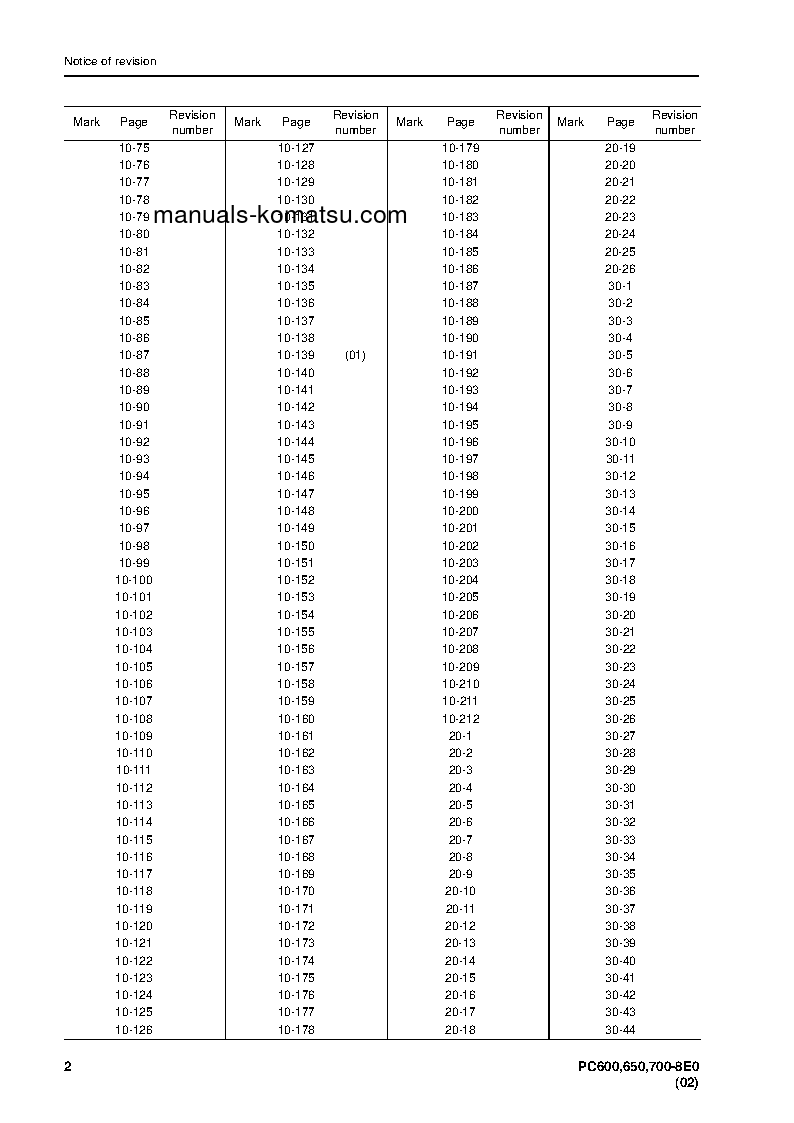 Protected: PC600LC-8(JPN)-E0 S/N 65001-UP Shop (repair) manual (English)