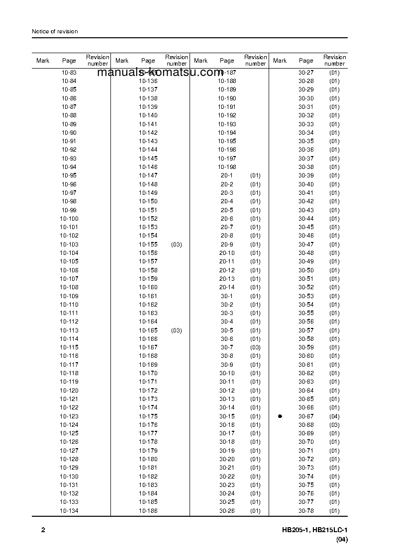 Protected: HB215LC-1(JPN) S/N 1001-UP Shop (repair) manual (English)