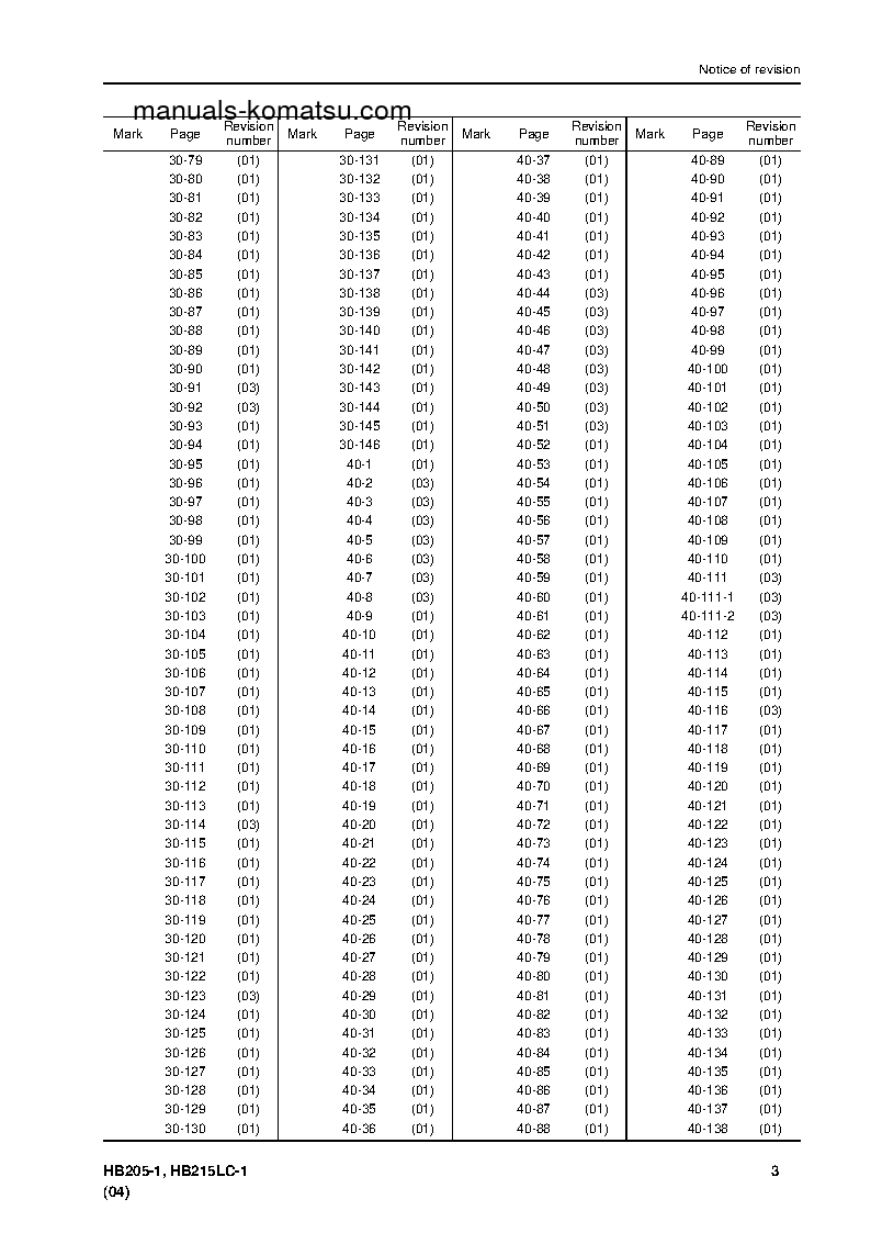 Protected: HB215LC-1(JPN) S/N 1001-UP Shop (repair) manual (English)
