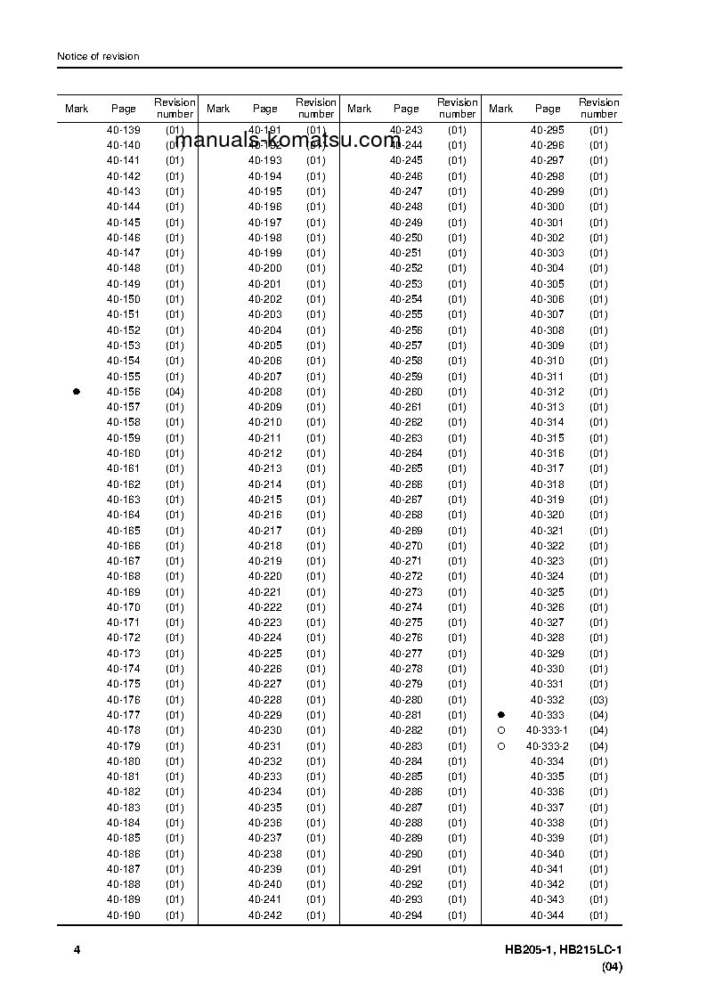 Protected: HB215LC-1(JPN) S/N 1001-UP Shop (repair) manual (English)