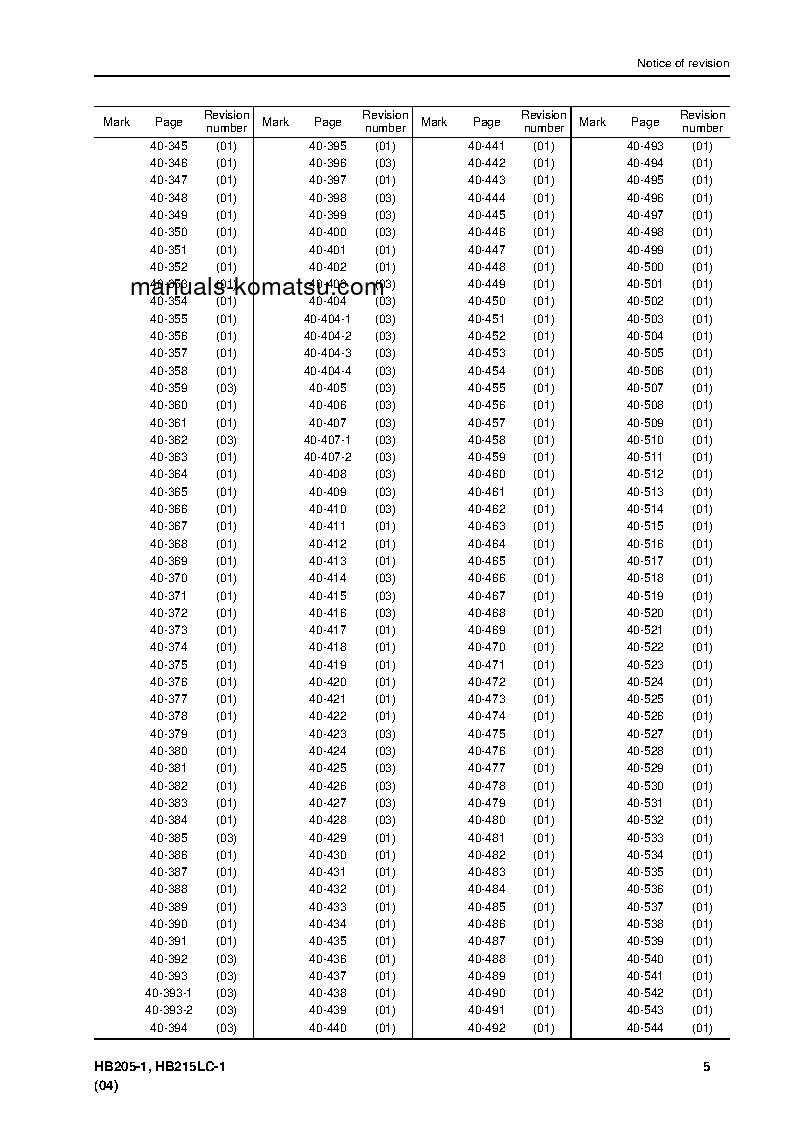 Protected: HB215LC-1(JPN) S/N 1001-UP Shop (repair) manual (English)