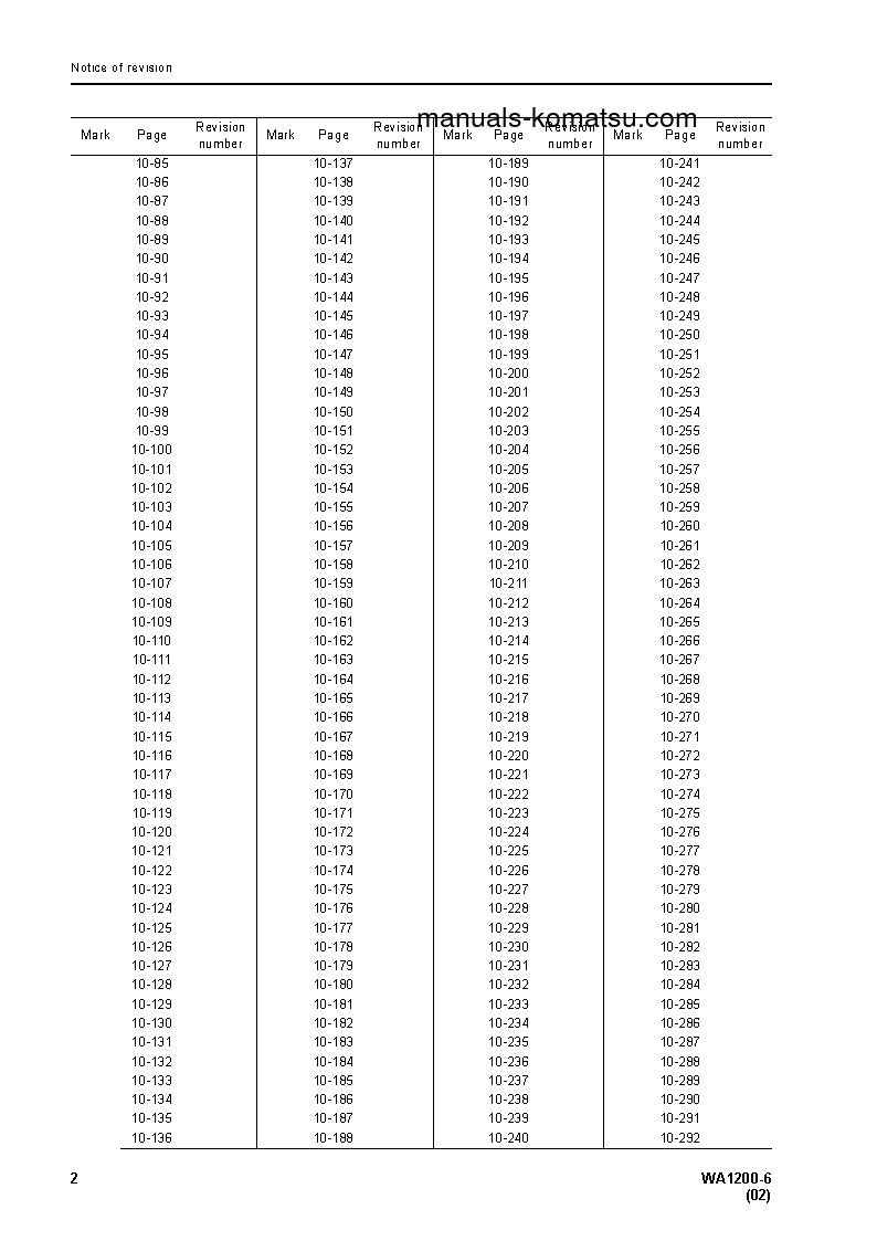 Protected: WA1200-6(JPN) S/N 60001-UP Shop (repair) manual (English)