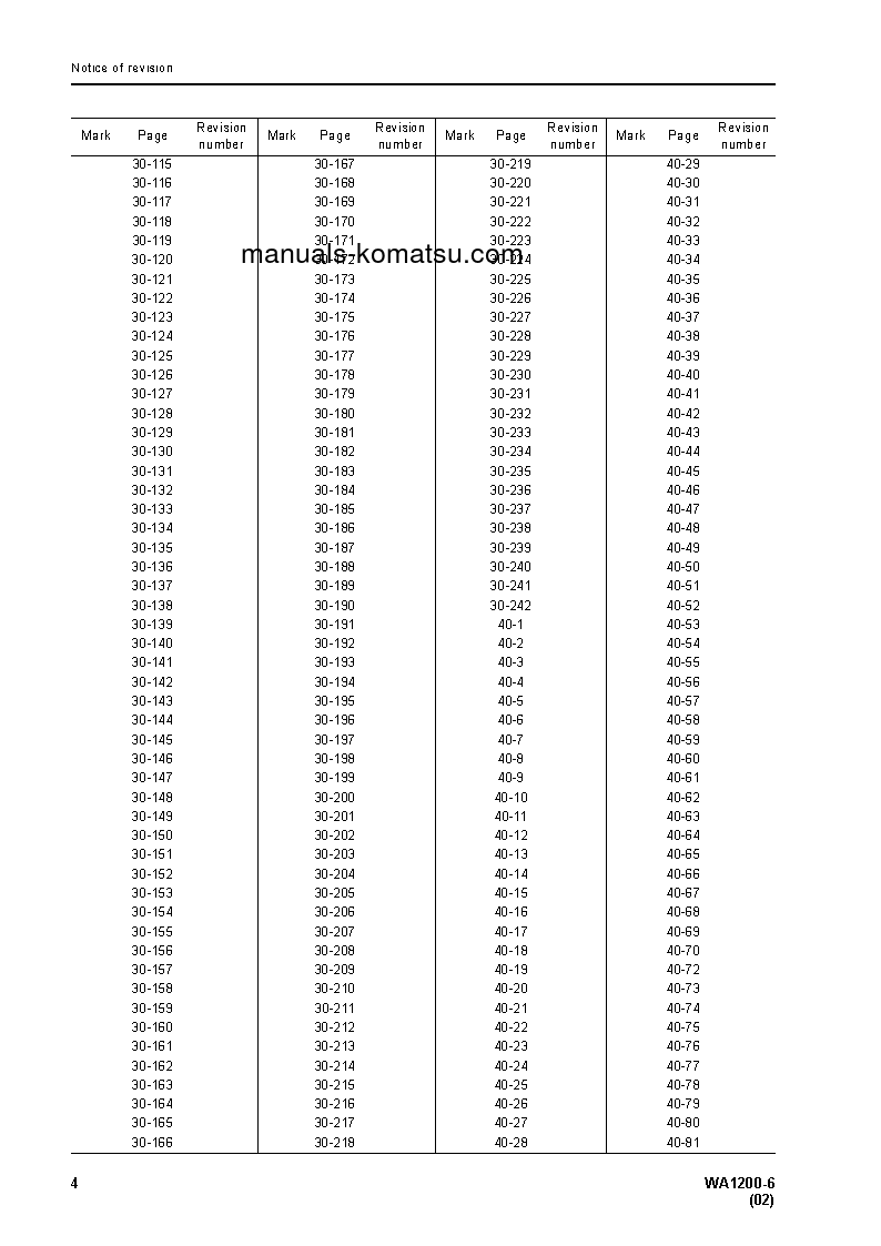 Protected: WA1200-6(JPN) S/N 60001-UP Shop (repair) manual (English)