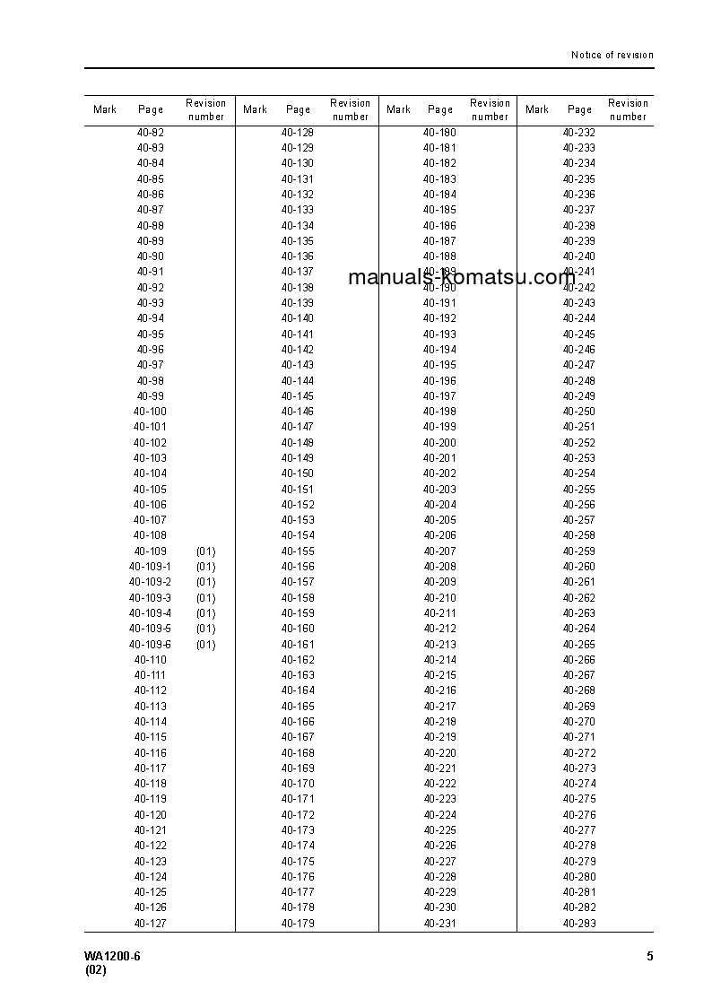 Protected: WA1200-6(JPN) S/N 60001-UP Shop (repair) manual (English)