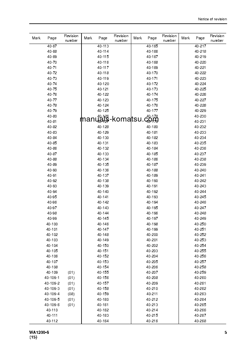 Protected: WA1200-6(JPN) S/N 60001-60076 Shop (repair) manual (English)