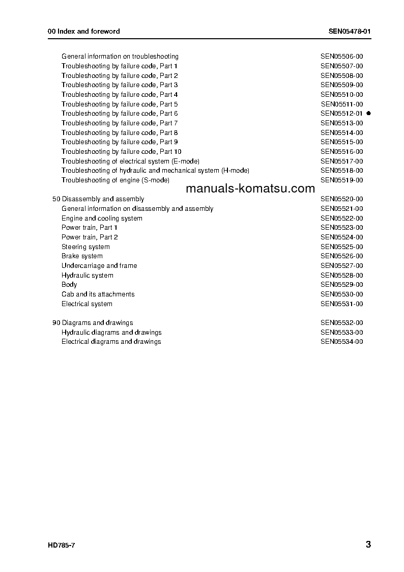 Protected: HD785-7(JPN)–40C DEGREE FOR CIS S/N 8393-UP Shop (repair) manual (English)