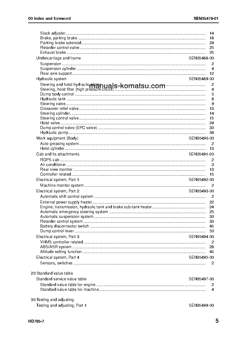 Protected: HD785-7(JPN)–40C DEGREE FOR CIS S/N 8393-UP Shop (repair) manual (English)