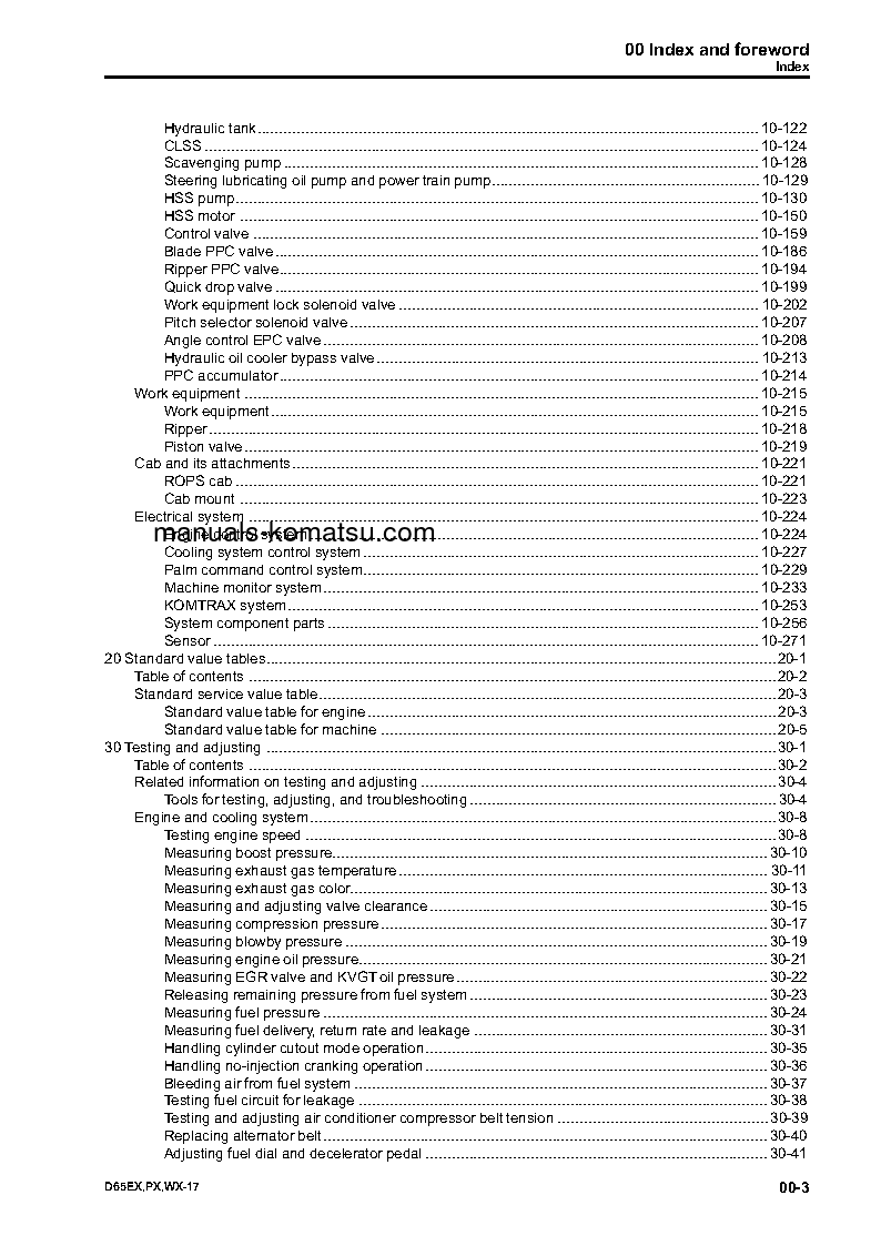 Protected: D65PX-17(JPN) S/N 1001-UP Shop (repair) manual (English)