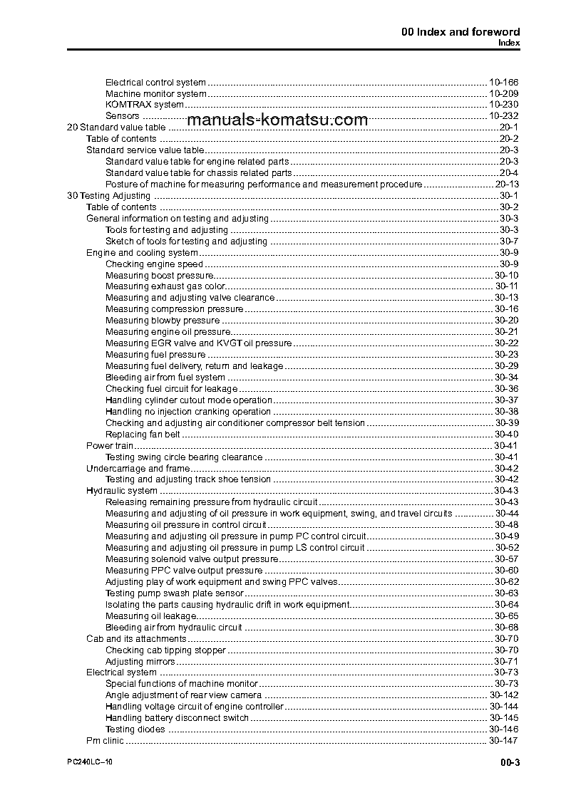 Protected: PC240LC-10(JPN) S/N 90001-UP Shop (repair) manual (English)