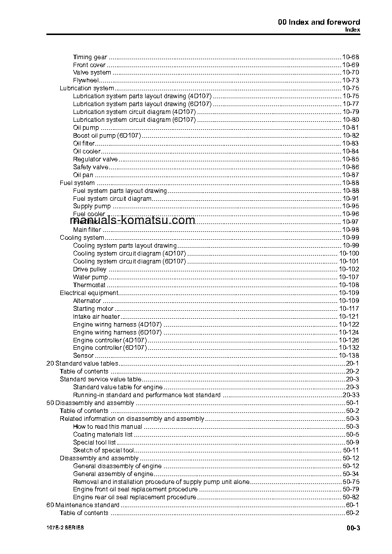 Protected: 4D107E-2(JPN) Shop (repair) manual (English)
