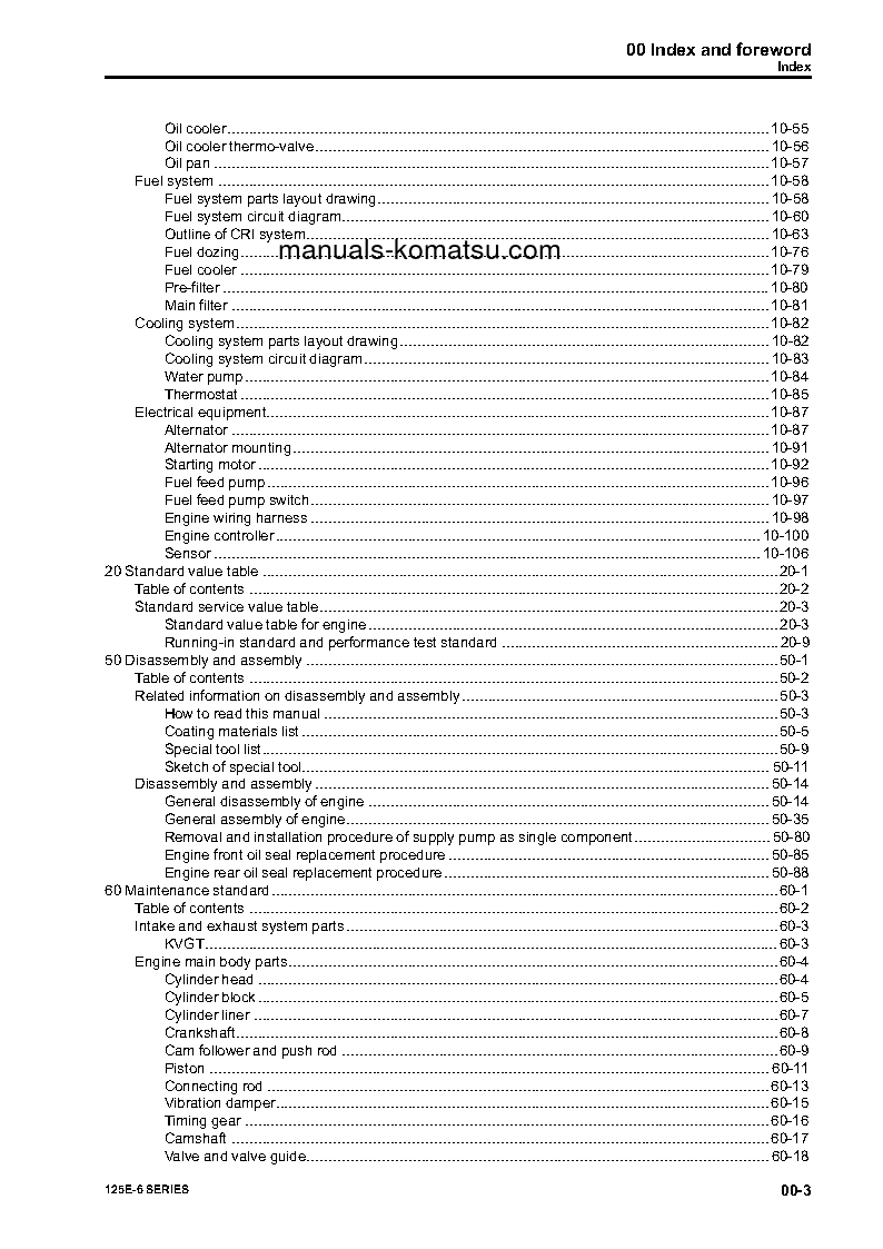 Protected: 6D125E-6(JPN) S/N ALL Shop (repair) manual (English)