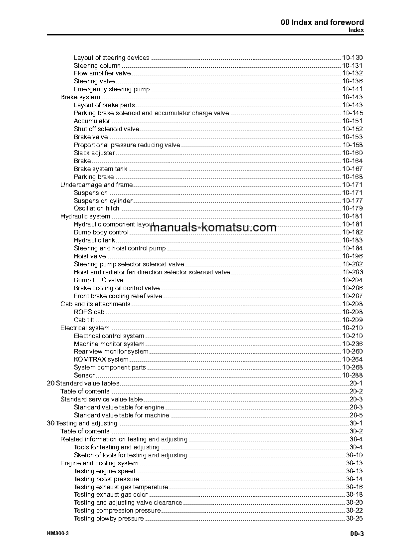 Protected: HM300-3(JPN) S/N 3001-UP Shop (repair) manual (English)