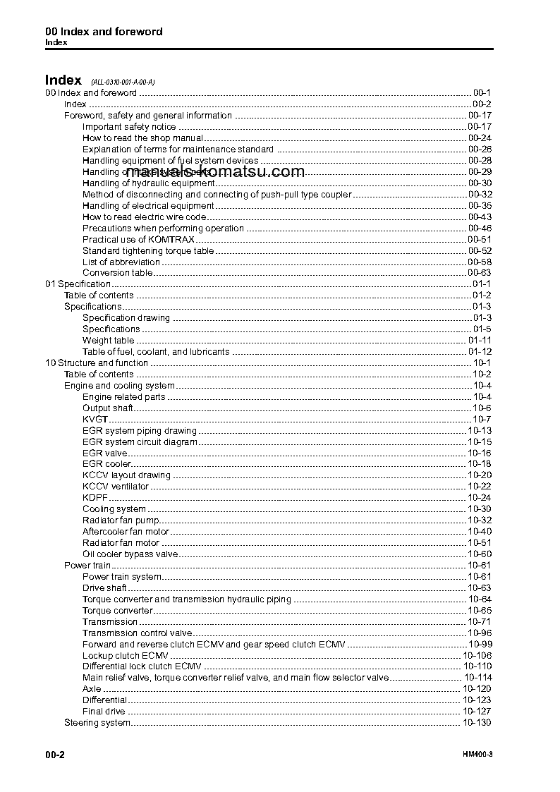 Protected: HM400-3(JPN) S/N 3001-UP Shop (repair) manual (English)