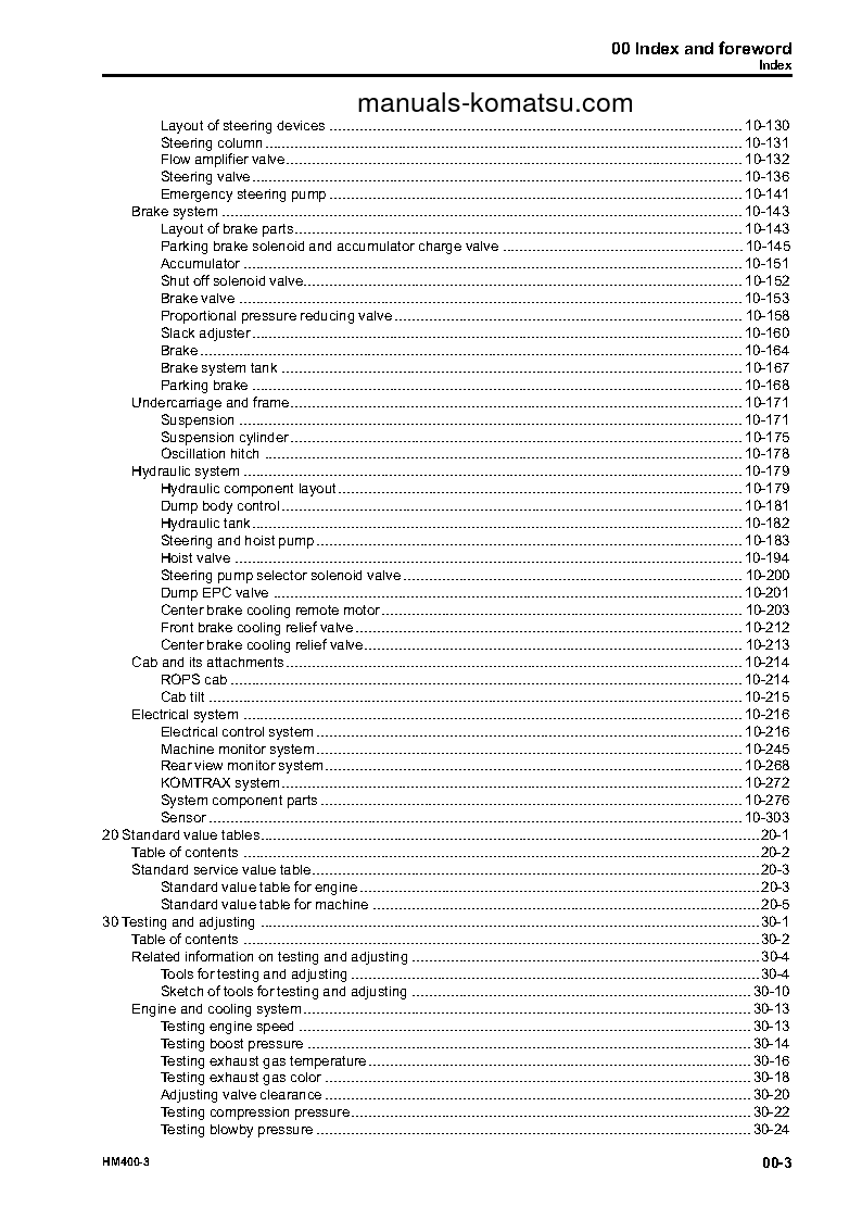 Protected: HM400-3(JPN) S/N 3001-UP Shop (repair) manual (English)